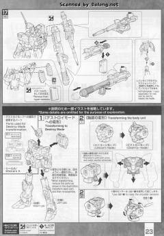 MG RX-0 独角兽高达 红/绿双精神骨架版-资料图