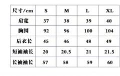 北原高-资料图