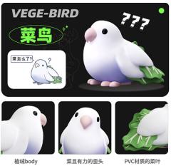 什么鸟东西系列-资料图