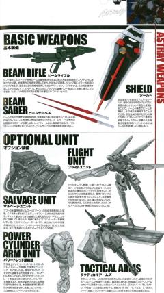PG MBF-P02 红色异端高达-资料图
