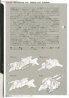 Super Injection Model Gundam 1/250 G-装甲 G-天空 G-天空轻装 G-公牛 G-斗士-资料图