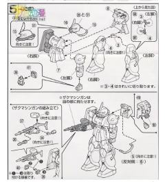 FG MS-06S 指挥官用型扎古II 夏亚・阿兹纳布尔机-资料图