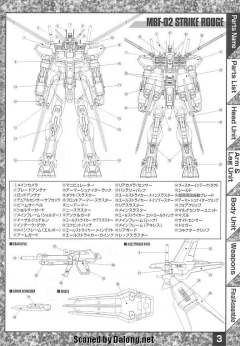 MG MBF-02 嫣红强袭 MBF-02 空战型嫣红强袭-资料图