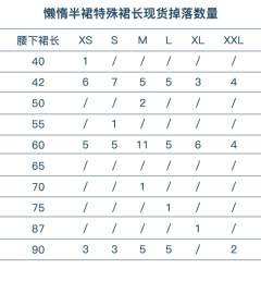 七宗罪·懒惰-资料图