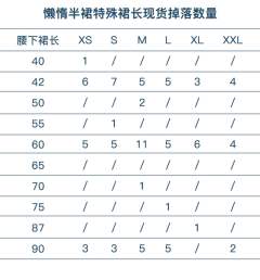 七宗罪·懒惰-资料图