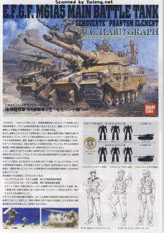 U.C. Hard Graph 费德里科·扎里阿诺 M61A5 61式坦克5型-资料图