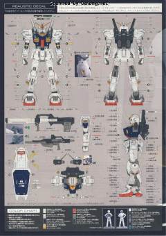 RG RX-178 高达 Mk-II RG限定色 Ver.-资料图