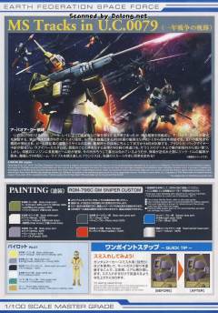 MG RGM-79SC 特装狙击型吉姆 Tenneth A. Jung's Unit-资料图