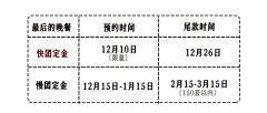 最后的晚餐-资料图