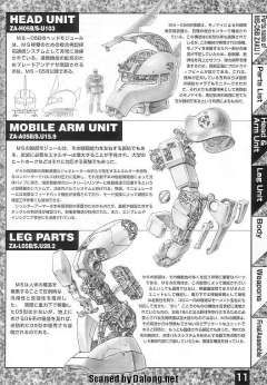 MG MS-05B 扎古Ⅰ 兰巴拉尔 专用机-资料图