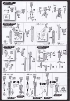 HG 吉普赛复仇者 Final Battle Specification-资料图