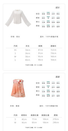 一束春天-资料图