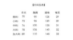 多彩糖果·短衫-资料图