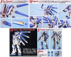 MG RX-93-ν2 Hi-v高达-资料图