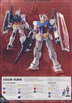 MG RX-78-02 元祖高达 特别版 Ver.-资料图