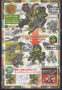 Legend BB SD高达 BB战士 SV-04 指挥官高达-资料图