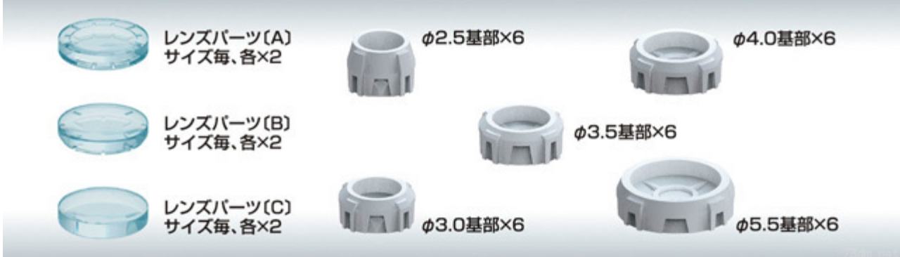 Builders Parts HD MS 光学镜头 01