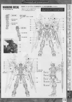 MG MBF-P0X 漆黑异端高达-资料图
