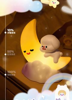 晚安小狗灯-资料图