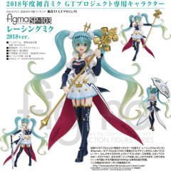 figma#SP-103 初音未来 Racing 2018 ver.-资料图