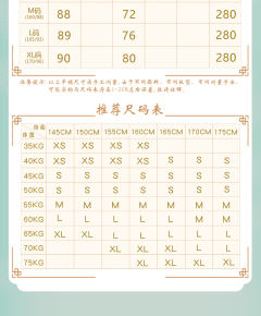 V领灯笼袖分片-资料图