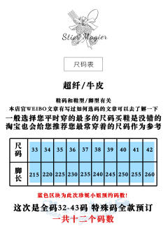 珍妮小姐-资料图
