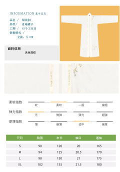 梨花泪-资料图