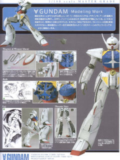 MG SYSTEM-∀99 逆A高达 月光蝶 Ver.-资料图