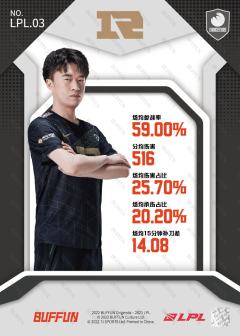 基础版XIAOHU_李元浩-资料图