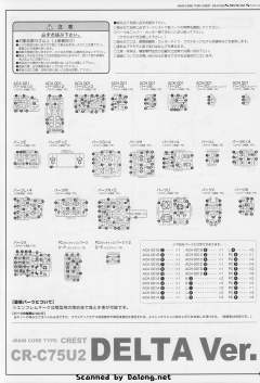 Crest CR-C75U2-资料图