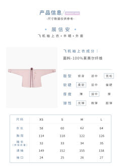 展信安-资料图