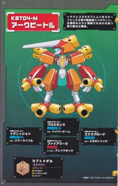 Character Plastic Model Arcbeetle-资料图