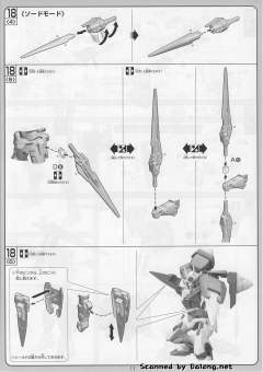 1/100 高达00模型系列 GN-0000 00高达-资料图