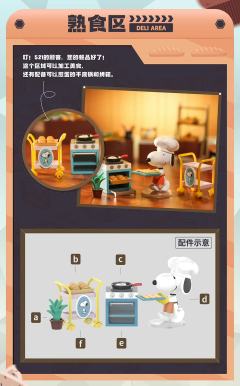 烘焙屋微缩世界系列-资料图