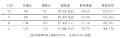 水晕春彩-资料图