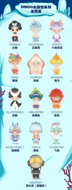 水族馆系列-资料图