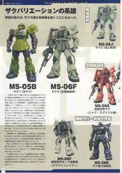 MG MS-06R-1 高机动型扎古Ⅱ MS-06R-1A 高机动型扎古Ⅱ MS-06R-2 高机动型扎古Ⅱ MS-06R-2P 试制高机动型扎古Ⅱ A Baoa Qu Defense Squadron-资料图
