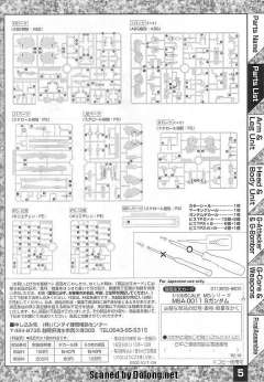 MG MSA-0011 S高达-资料图