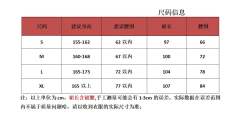 明制交领方领萌虎补-资料图