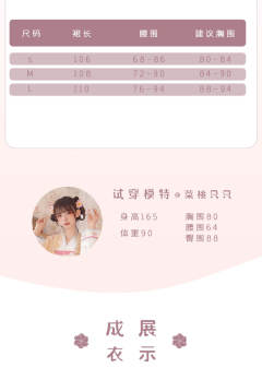桃花小仙-资料图