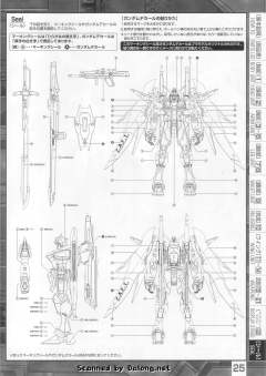 MG ZGMF-X42S 命运高达-资料图