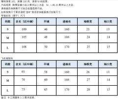 圣诞豇豆红羊绒褙子短衫-资料图
