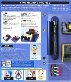 Figure-rise Mechanics 野比大雄-资料图