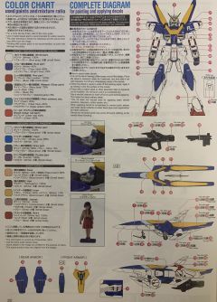 MG LM314V23/24 V2强袭破坏高达 Ver.Ka-资料图