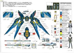 PG ZGMF-X20A 强袭自由高达-资料图