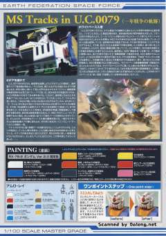 MG FF-X7 核心战机 RX-78-2 元祖高达 Ver. 2.0-资料图