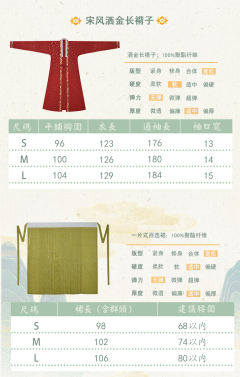 撒金宋制褙子-资料图