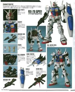 PG RX-78GP01 高达试做1号机“玉帘” RX-78GP01-Fb 高达试做1号机全方位推进型“玉兰”-资料图