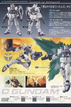 HG00 GN-000 0高达 出厂配色 Ver.-资料图