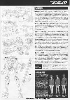 1/100 高达00模型系列 SVMS-010 超限战旗式-资料图